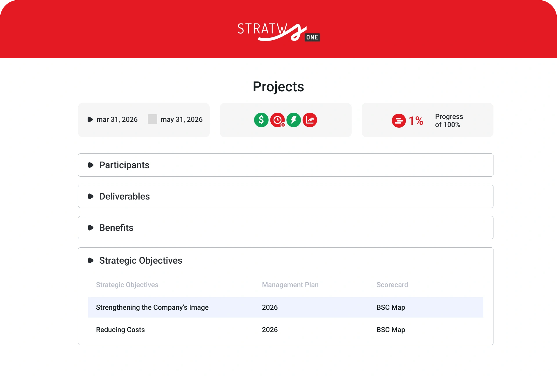 Project screen in Stratws One with deliverables, benefits and strategic objectives